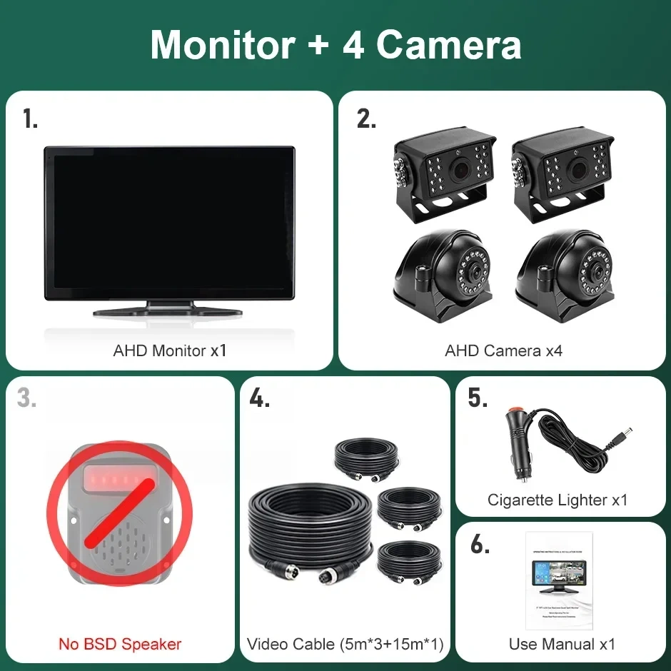 10.1 Inch Touch Screen 4CH Wireless Apple Carplay Android-Auto Car GPS Monitor Blind Spot Alarm Truck DVR Recorder 1080P Camera