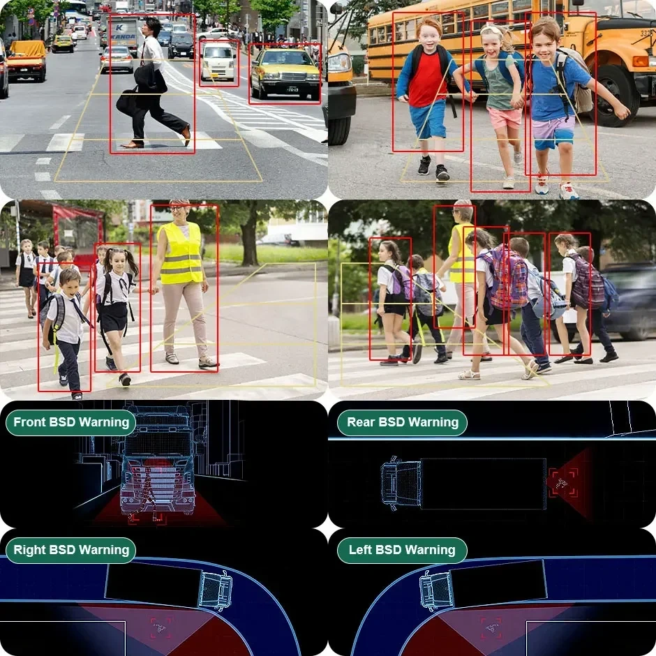 10.1 Inch Touch Screen 4CH Wireless Apple Carplay Android-Auto Car GPS Monitor Blind Spot Alarm Truck DVR Recorder 1080P Camera