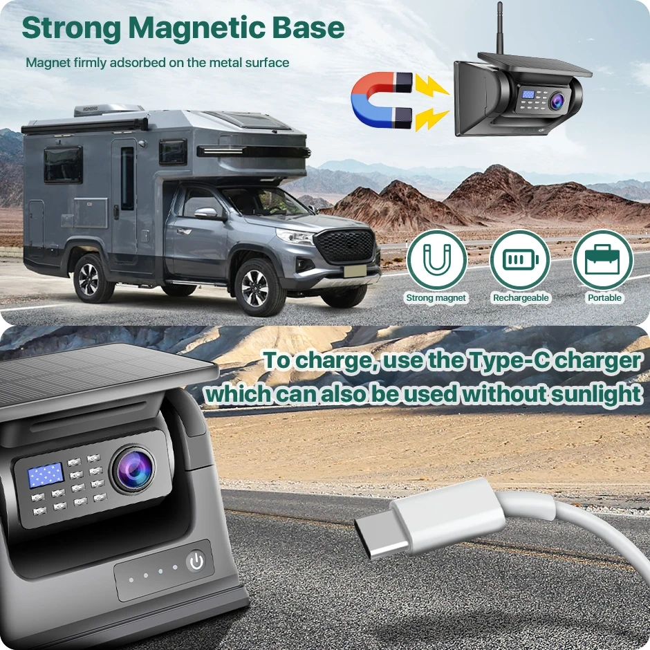 GreenYi Solar Energy 5G WiFi Magnetic Wireless Backup Truck Trailer RVs Rear View Camera 1080 IR Night Vision for IPhone Android