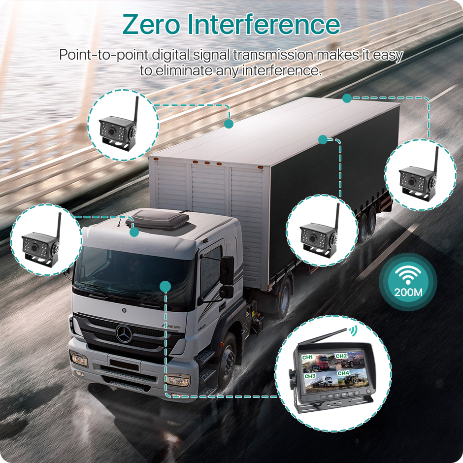 GreenYi AHD 7'' Wireless Blind Spot Radar BSD Alarm DVR Record Split Screen IPS Monitor Wifi IR Camera For Car Truck Bus Vans RV