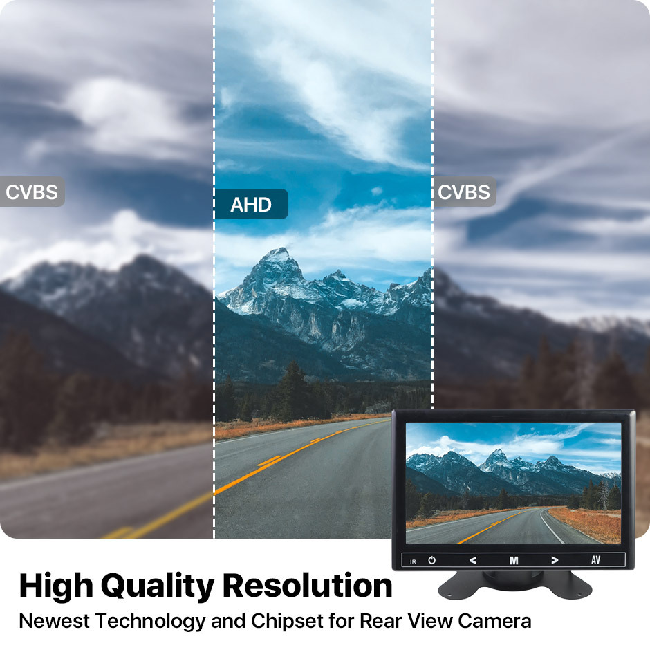 GreenYi 4.3/5/7 inch AHD IPS Monitor 1080P Night Vision Car Rear View Camera 170° Reverse Camera Night Vision Waterproof