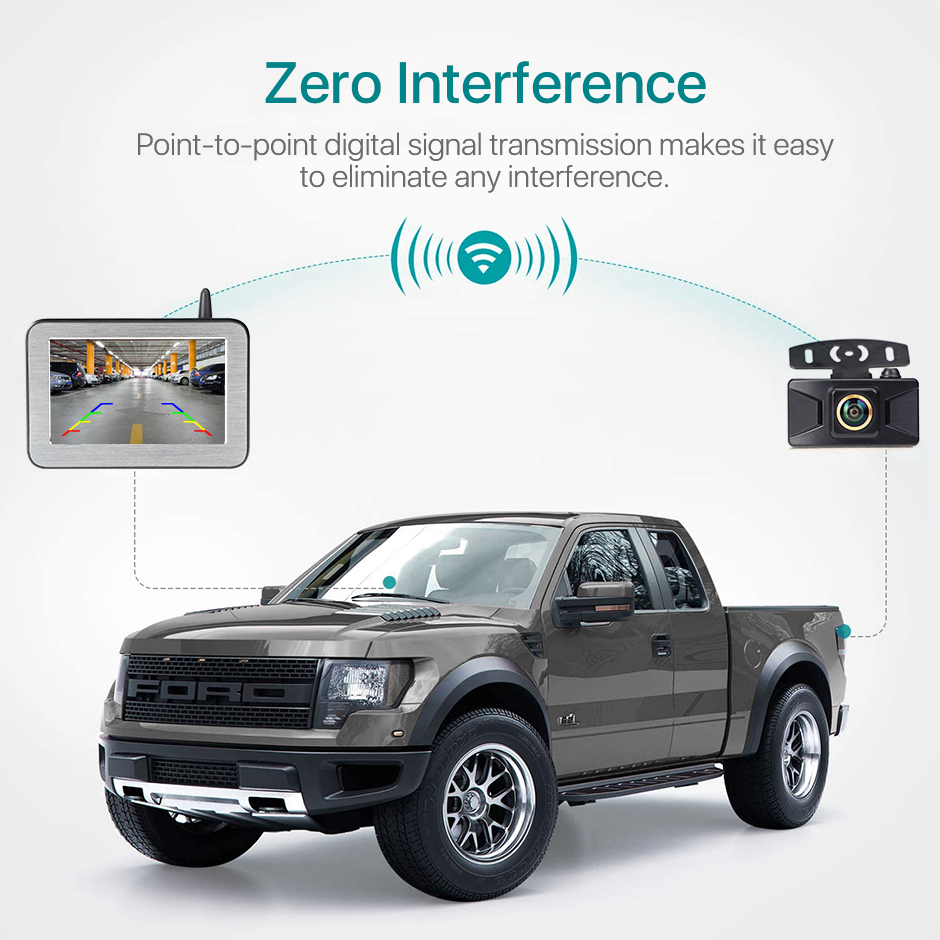 GreenYi Wireless 5'' IPS Screen Parking Monitor AHD 1080P Transmitter HD Rear View Camera For Truck Bus Car Vehicle Night Vision