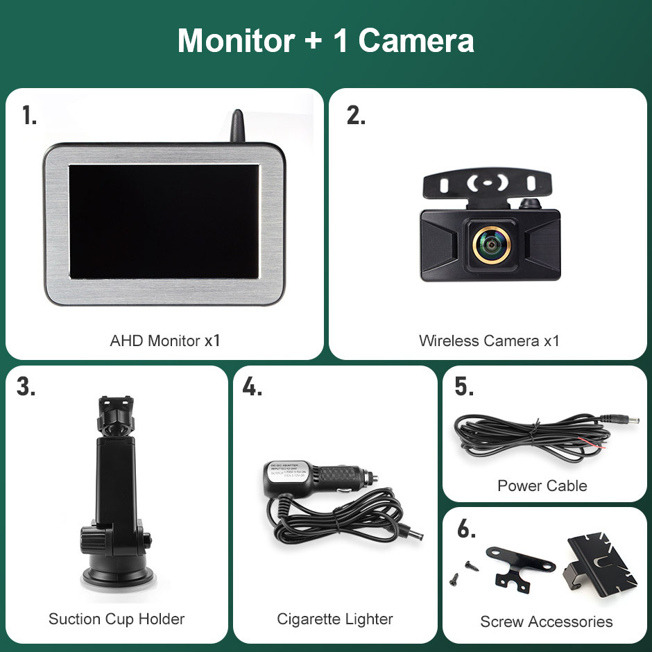 GreenYi Wireless 5'' IPS Screen Parking Monitor AHD 1080P Transmitter HD Rear View Camera For Truck Bus Car Vehicle Night Vision