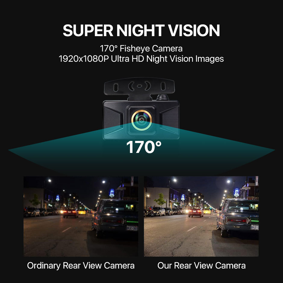 GreenYi Wireless 5'' IPS Screen Parking Monitor AHD 1080P Transmitter HD Rear View Camera For Truck Bus Car Vehicle Night Vision