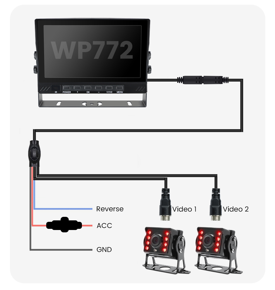 GreenYi IPS 7" AHD1080 IP66 Waterproof Monitor 2CH Split Screen DVR Recorder Front Rear View Vehicle IR Camera For Truck Bus Car
