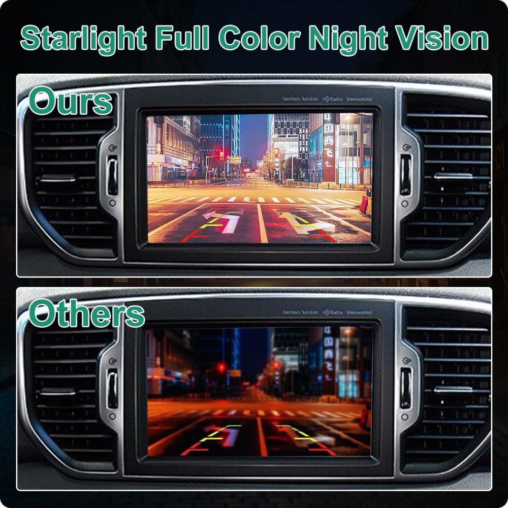 95750-3W110 Rear View Backup Camera Replacement for Kia Sportage 2011-2016 Replaces 95750-3W010 by GreenYi