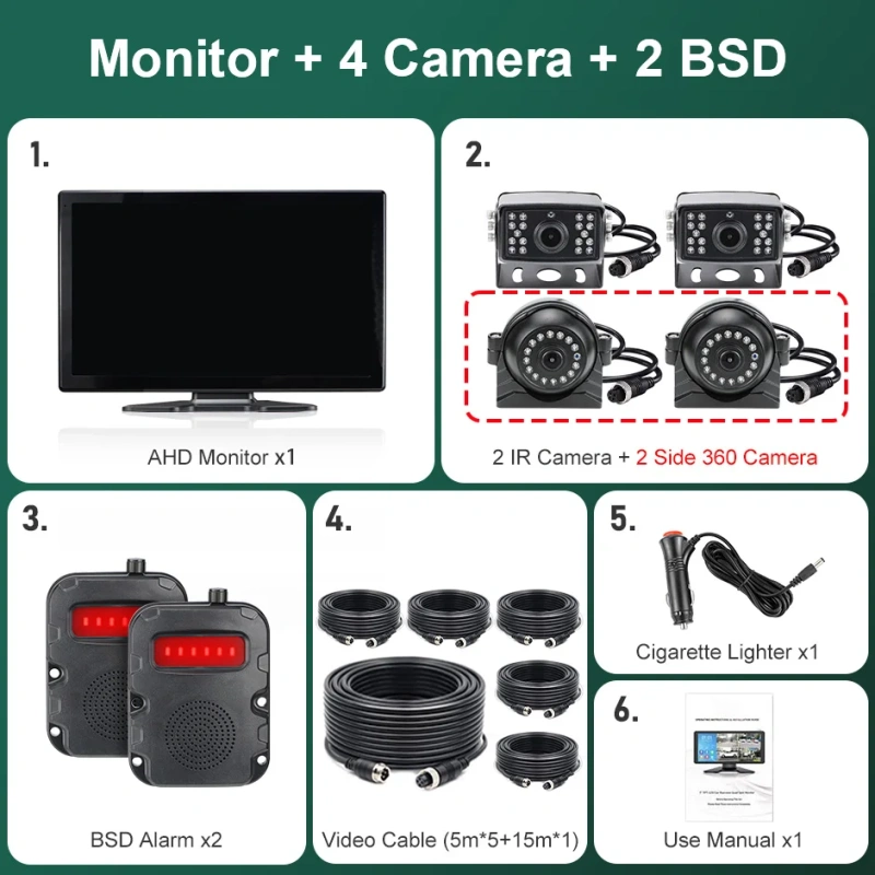 GreenYi BSD 10.1" AHD 4CH Touch Screen IPS Monitor Blind Spot Radar Alarm Recorder DVR With 1080P Front/Side/Rear Camera Vehicle