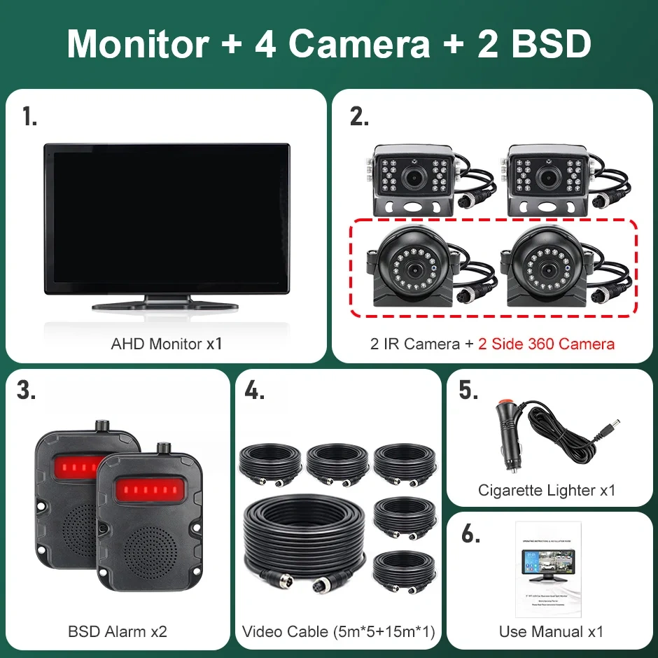GreenYi BSD 10.1" AHD 4CH Touch Screen IPS Monitor Blind Spot Radar Alarm Recorder DVR With 1080P Front/Side/Rear Camera Vehicle