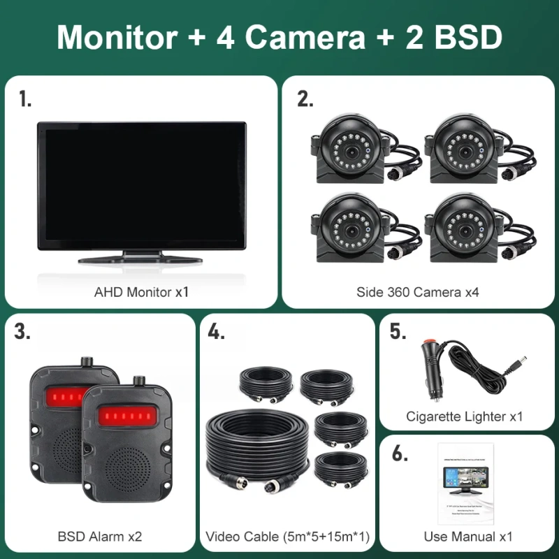 GreenYi BSD 10.1" AHD 4CH Touch Screen IPS Monitor Blind Spot Radar Alarm Recorder DVR With 1080P Front/Side/Rear Camera Vehicle
