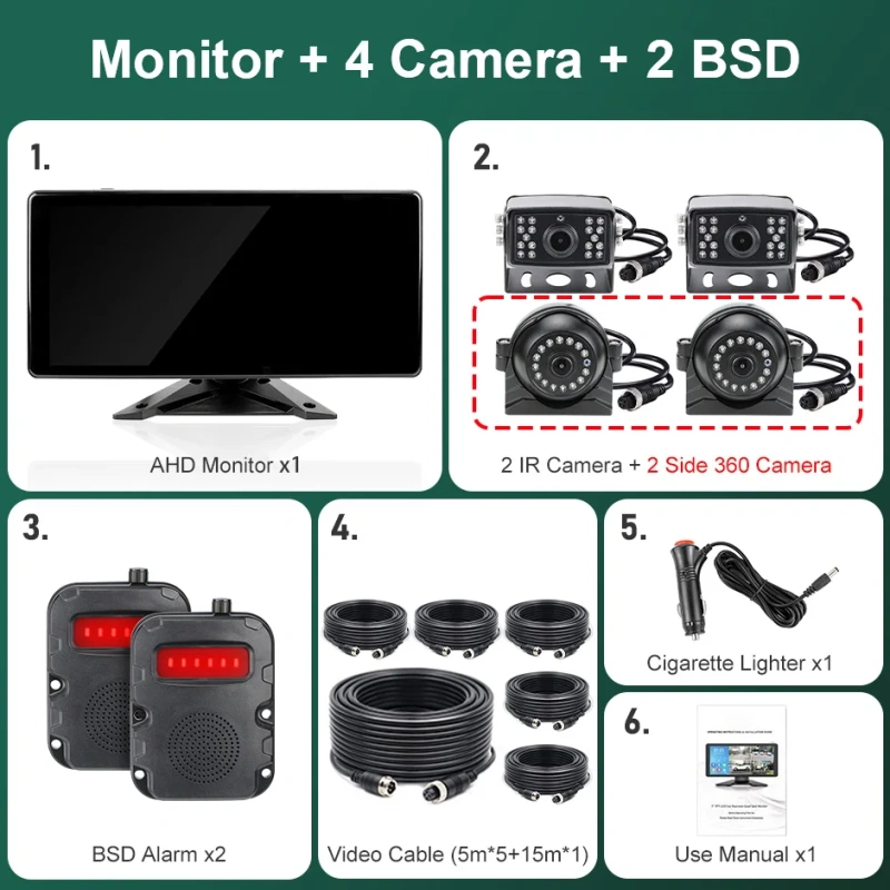 GreenYi 10.36" DashCam GPS Navigation Wireless Apple Carplay and Android-Auto Blind Spot Detect BSD DVR Record Monitor IR Camera