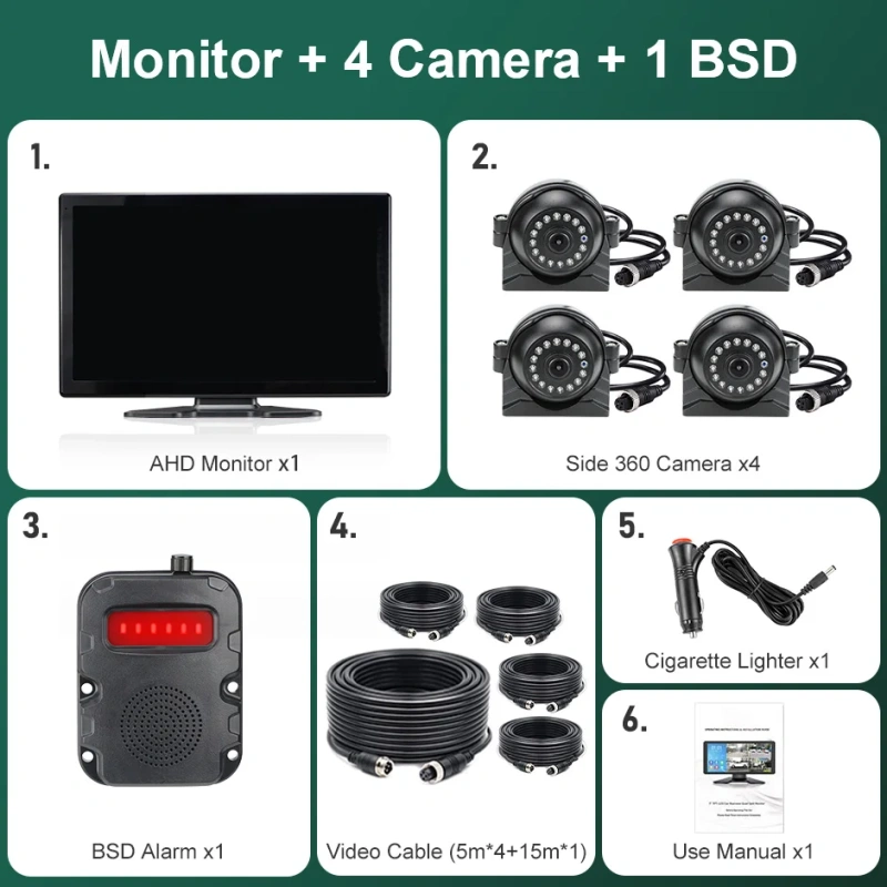 GreenYi BSD 10.1" AHD 4CH Touch Screen IPS Monitor Blind Spot Radar Alarm Recorder DVR With 1080P Front/Side/Rear Camera Vehicle