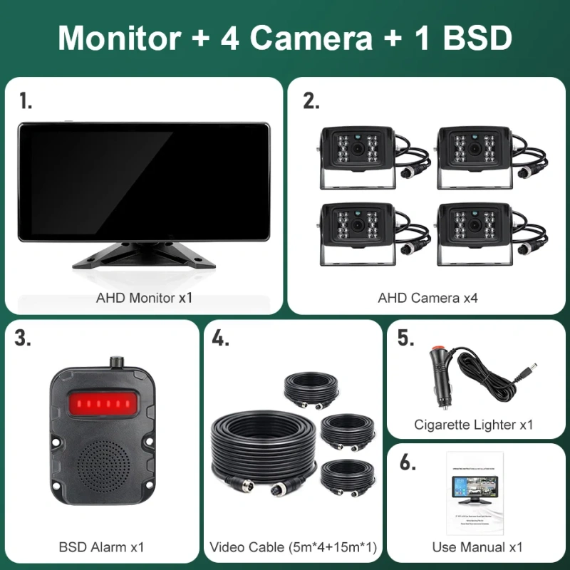 GreenYi 10.36" DashCam GPS Navigation Wireless Apple Carplay and Android-Auto Blind Spot Detect BSD DVR Record Monitor IR Camera