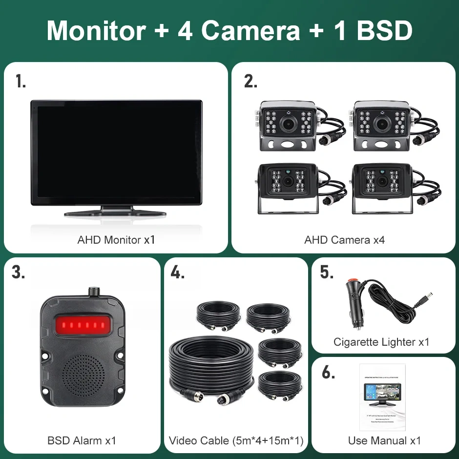 GreenYi BSD 10.1" AHD 4CH Touch Screen IPS Monitor Blind Spot Radar Alarm Recorder DVR With 1080P Front/Side/Rear Camera Vehicle