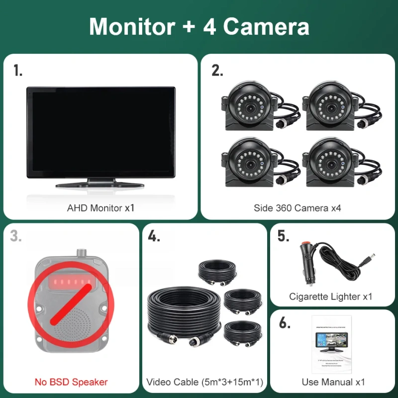 GreenYi BSD 10.1" AHD 4CH Touch Screen IPS Monitor Blind Spot Radar Alarm Recorder DVR With 1080P Front/Side/Rear Camera Vehicle