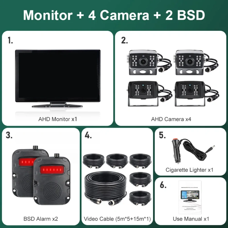 GreenYi BSD 10.1" AHD 4CH Touch Screen IPS Monitor Blind Spot Radar Alarm Recorder DVR With 1080P Front/Side/Rear Camera Vehicle