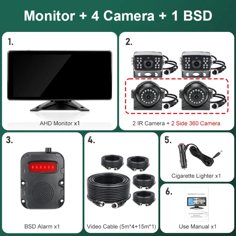 GreenYi 10.36" DashCam GPS Navigation Wireless Apple Carplay and Android-Auto Blind Spot Detect BSD DVR Record Monitor IR Camera