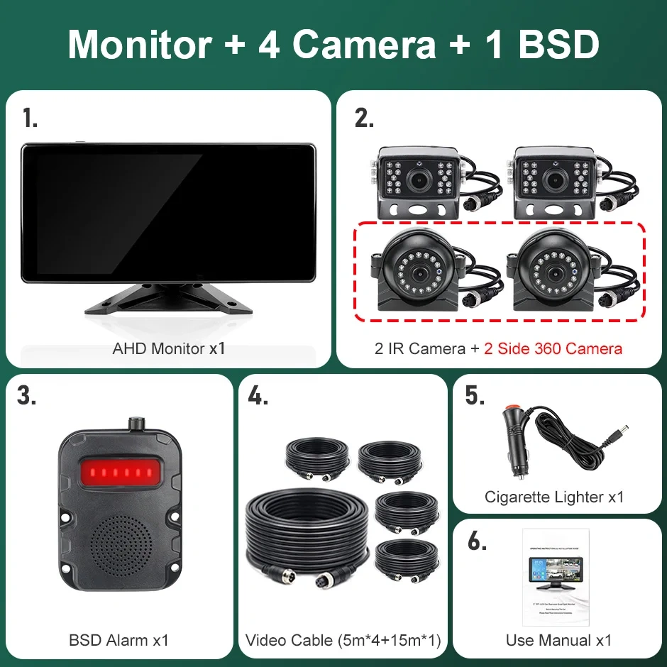 GreenYi 10.36" DashCam GPS Navigation Wireless Apple Carplay and Android-Auto Blind Spot Detect BSD DVR Record Monitor IR Camera