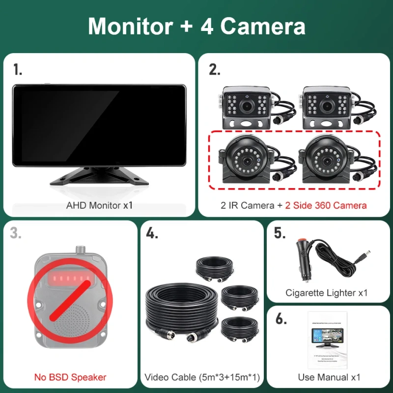 GreenYi 10.36" DashCam GPS Navigation Wireless Apple Carplay and Android-Auto Blind Spot Detect BSD DVR Record Monitor IR Camera