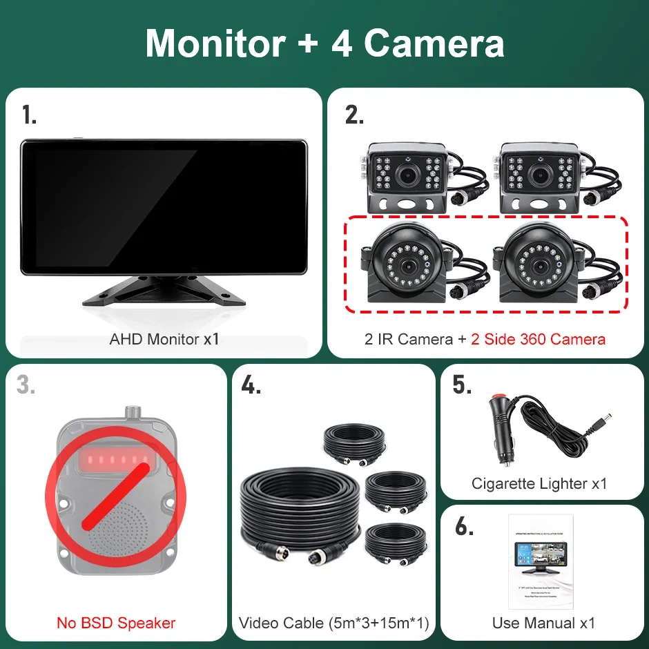 GreenYi 10.36" DashCam GPS Navigation Wireless Apple Carplay and Android-Auto Blind Spot Detect BSD DVR Record Monitor IR Camera