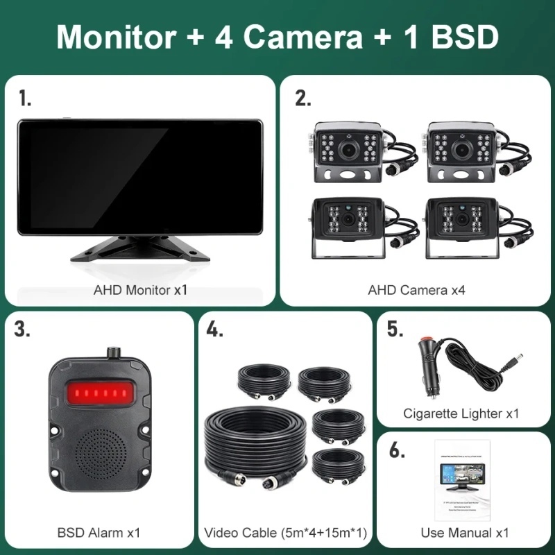 GreenYi 10.36" DashCam GPS Navigation Wireless Apple Carplay and Android-Auto Blind Spot Detect BSD DVR Record Monitor IR Camera