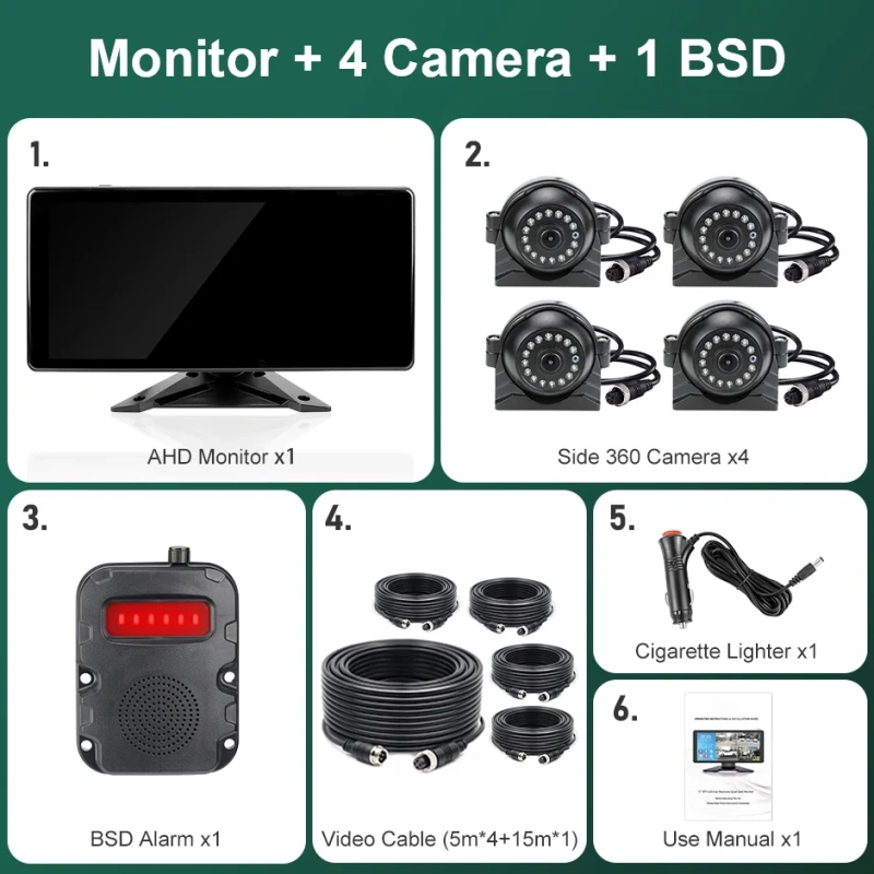 GreenYi 10.36" DashCam GPS Navigation Wireless Apple Carplay and Android-Auto Blind Spot Detect BSD DVR Record Monitor IR Camera