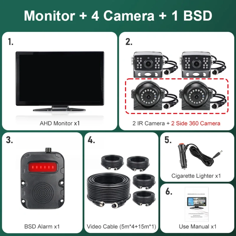 GreenYi BSD 10.1" AHD 4CH Touch Screen IPS Monitor Blind Spot Radar Alarm Recorder DVR With 1080P Front/Side/Rear Camera Vehicle
