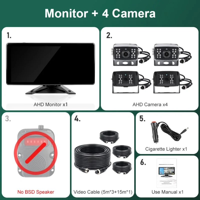 GreenYi 10.36" DashCam GPS Navigation Wireless Apple Carplay and Android-Auto Blind Spot Detect BSD DVR Record Monitor IR Camera