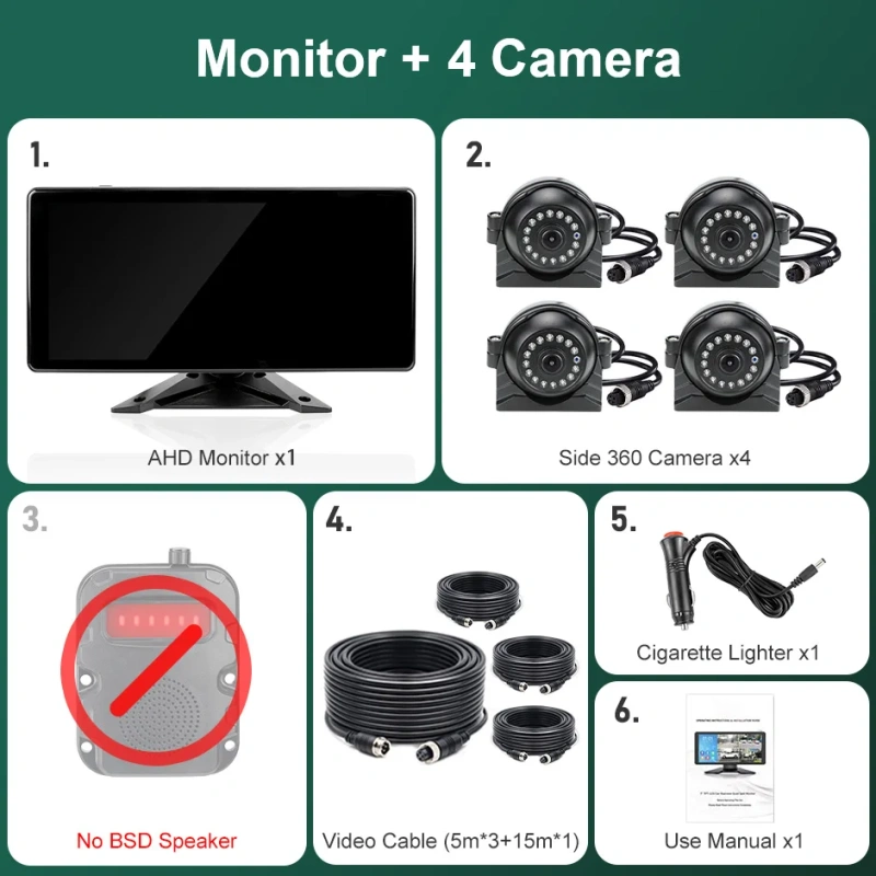 GreenYi 10.36" DashCam GPS Navigation Wireless Apple Carplay and Android-Auto Blind Spot Detect BSD DVR Record Monitor IR Camera
