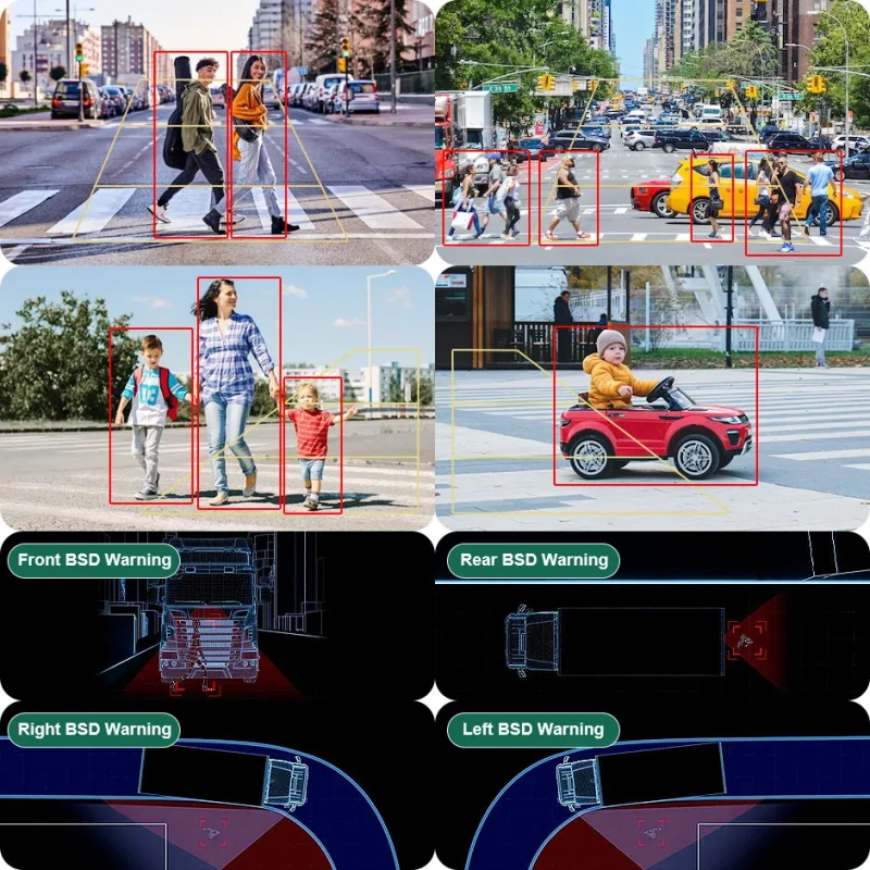 GreenYi BSD 10.1" AHD 4CH Touch Screen IPS Monitor Blind Spot Radar Alarm Recorder DVR With 1080P Front/Side/Rear Camera Vehicle