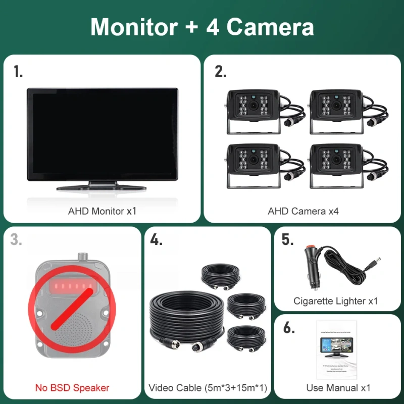 GreenYi BSD 10.1" AHD 4CH Touch Screen IPS Monitor Blind Spot Radar Alarm Recorder DVR With 1080P Front/Side/Rear Camera Vehicle