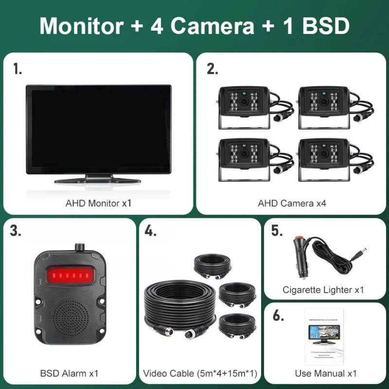 GreenYi BSD 10.1" AHD 4CH Touch Screen IPS Monitor Blind Spot Radar Alarm Recorder DVR With 1080P Front/Side/Rear Camera Vehicle