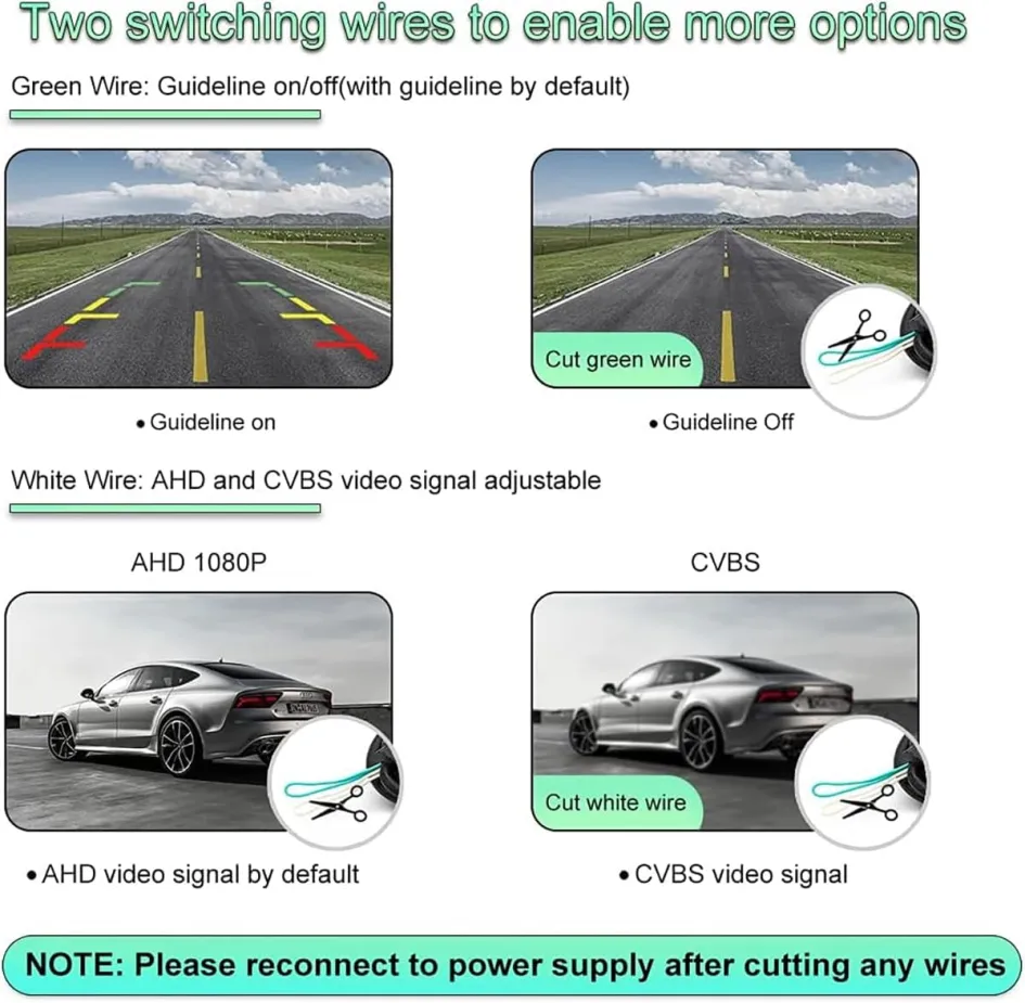 Caméra De Recul AHD 1080P 170° Meimeier Pour Audi A3 A4 B8 B9 A4L VW Tiguan Touran L Touareg Skoda Octavia A7 Rapid Yeti (AHD