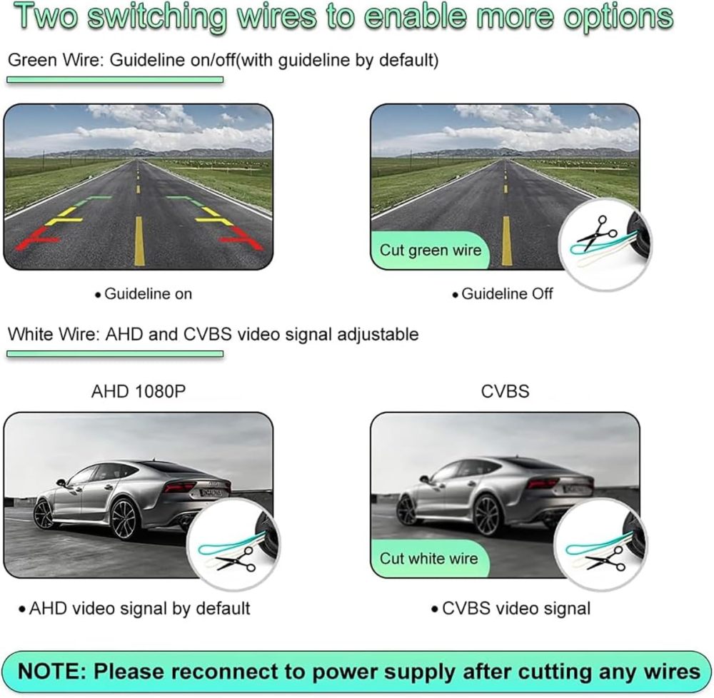 GreenYi AHD 1080P Vehicle Backup Camera for BMW E82 E88 E84 E90 E91 E92 E93 E70 E60 E61 E39 3 5 X5 X6, Car Rear View 170 Fisheye Lens IP68 Waterproof Trunk Handle Camera