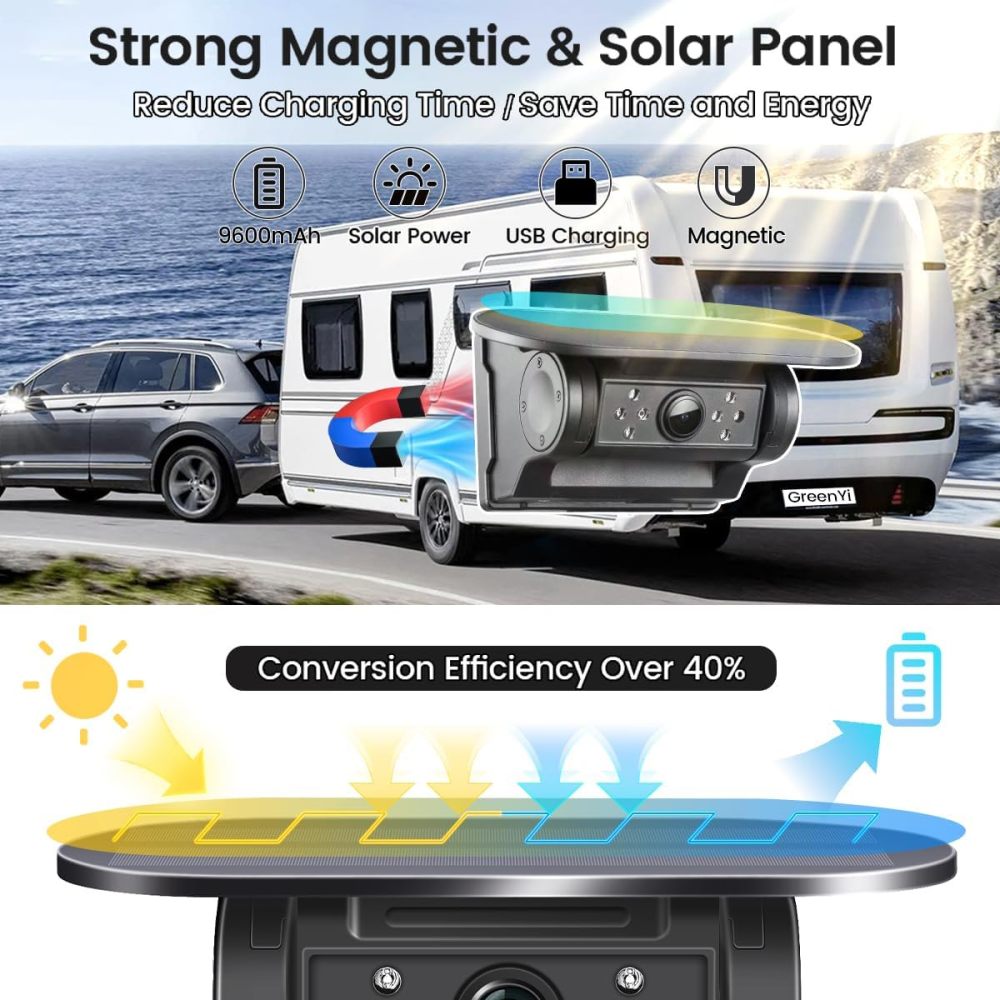 BSD WiFi Solar Magnetic Hitch Camera, GreenYi Wireless 720P Blind Spot Detection Backup Cam with Rechargeable Battery for iPhone iPad Android Phone Tablet, Hitching of Trailer, Fifth Wheels, Camper