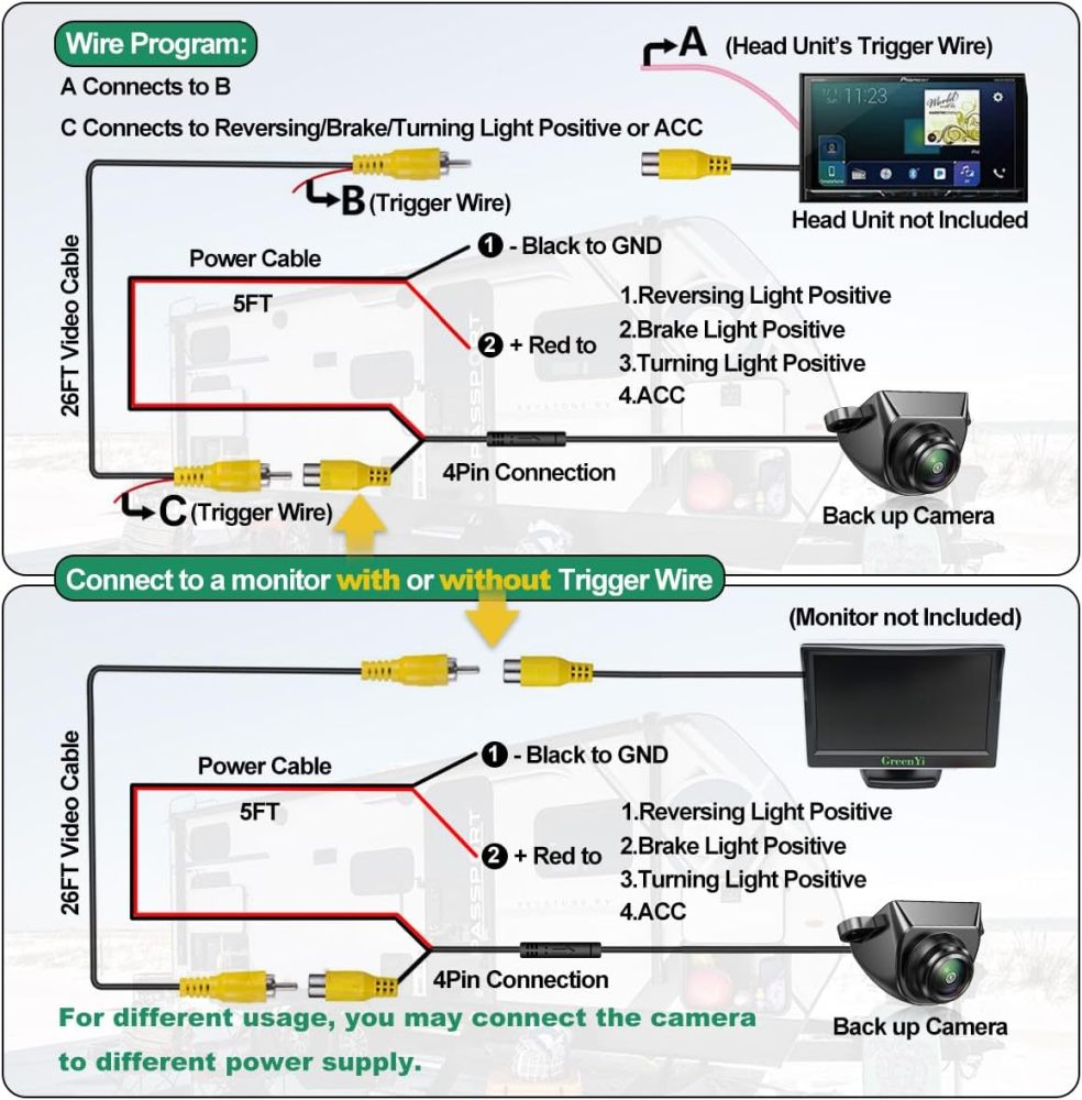 GreenYi Car Backup Camera with Dynamic Trajectory Guide Line, AHD1080P Reverse Rear View Cam, Adjustable Fisheye Lens, Waterproof Night Vision 170 Degree Wide View