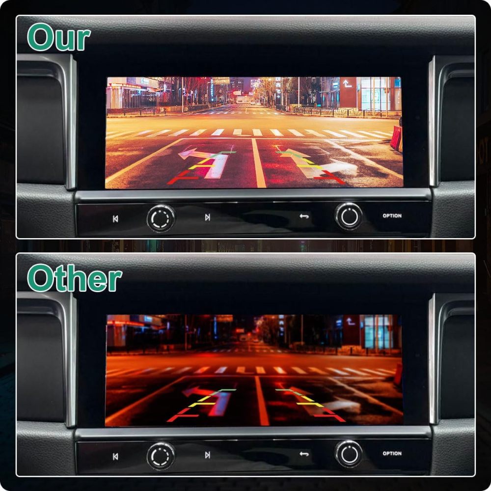 95B980551L Rear View Camera for Porsche Macan 2015-2020 & Lamborghini Huracan 2015-2021, OE Camera Replaces 5Q0980556B, 95B.980.551.L by GreenYi