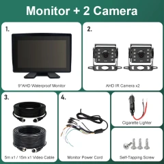 MOnitor add 2Cam