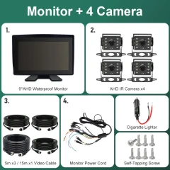 Monitor add 4Cam