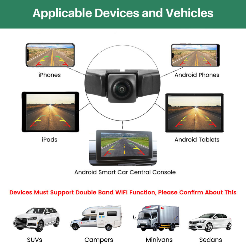 WiFi Car Backup Camera, GreenYi 5G 720P HD Car License Plate Rear/Front View Reverse Camera for iPhone iPad Android Smart Phones Tablets Which Support Double Band WiFi