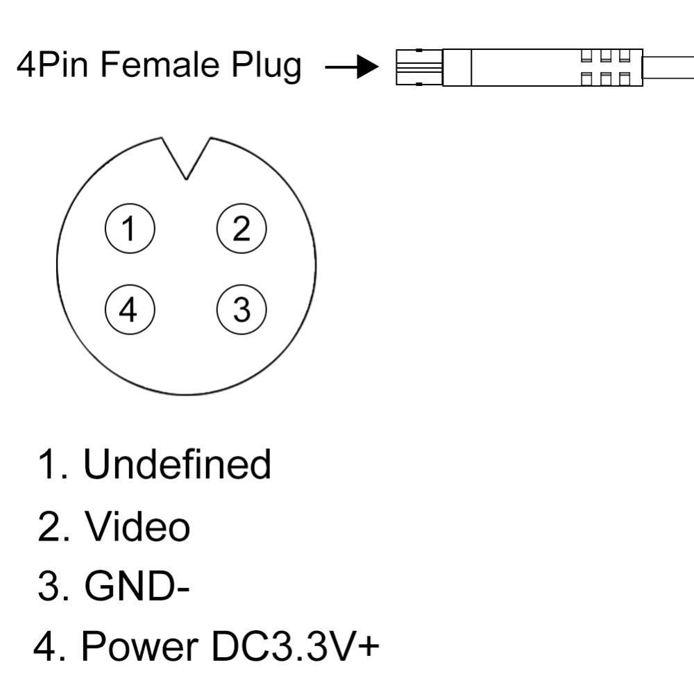 GreenYi 4Pin Male to M12 Aviation Female Cable Plug Adapter Converter, for Car Rear Camera Monitor Connector Conversion