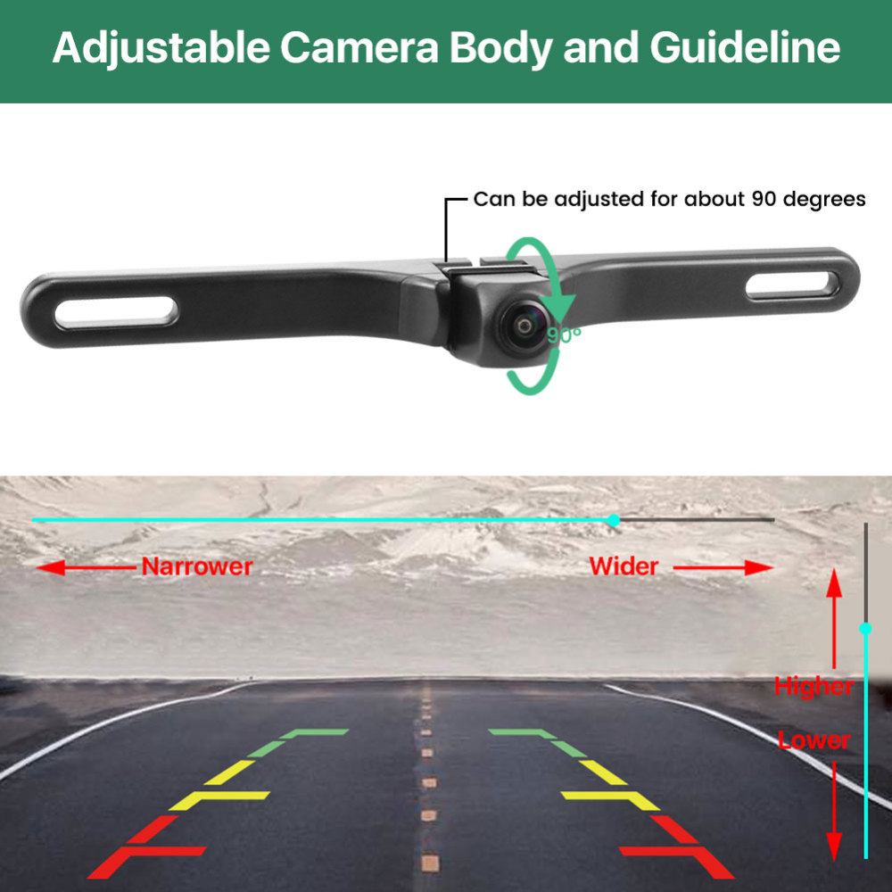 WiFi Car Backup Camera, GreenYi 5G 720P HD Car License Plate Rear/Front View Reverse Camera for iPhone iPad Android Smart Phones Tablets Which Support Double Band WiFi