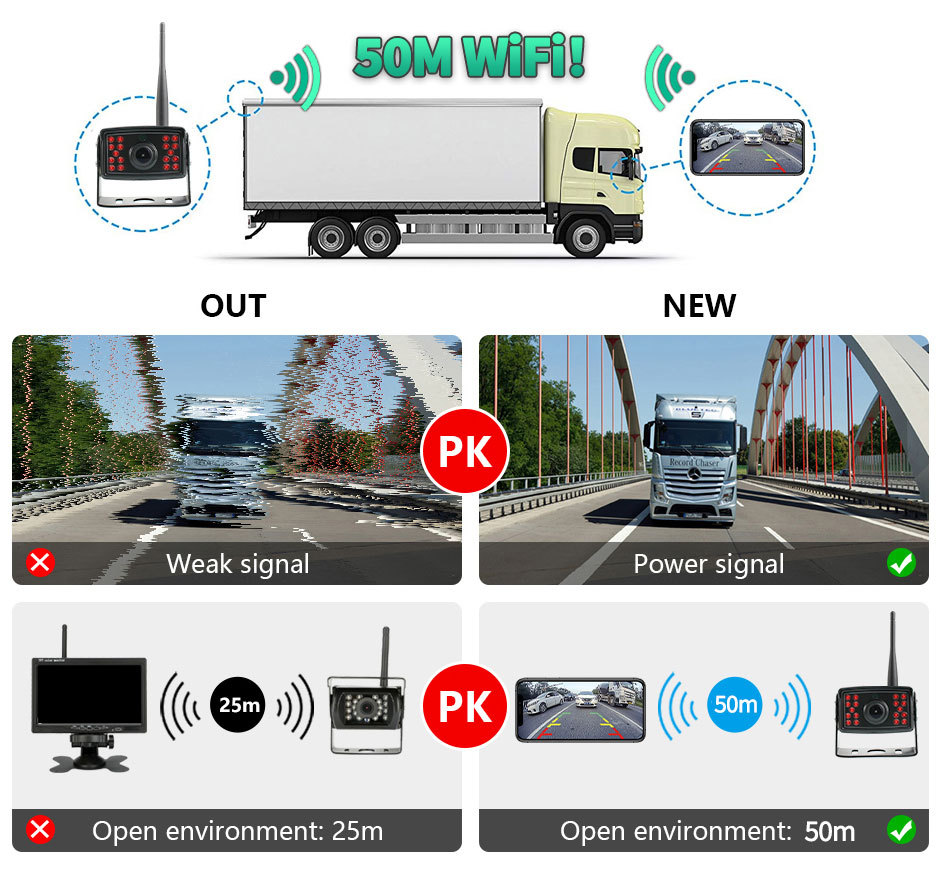 Iphone/Andrio 2K Video Wireless WiFi APP BSD Car Reverse Backup Camera Vehicle DVR Dash Camera For Truck/RV/Camper/Trailer