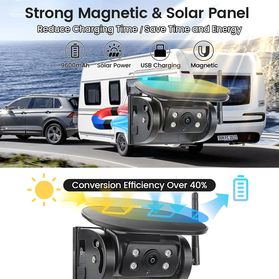 Wireless WiFi Solar Power Magnetic Truck Camper Car Reverse Backup Camera With Built-In 9600mAh Battery For iPhone Android Phone