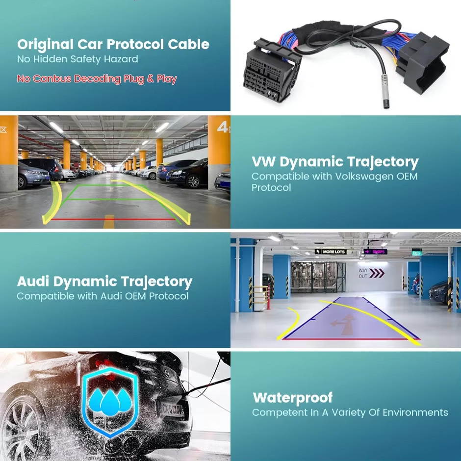GreenYi Dynamic Trajectory Canbus Data Car Original Canbus Data Reverse Backup Camera For Seat Ibiza 5F 6F KJ1 leon 2015~2024