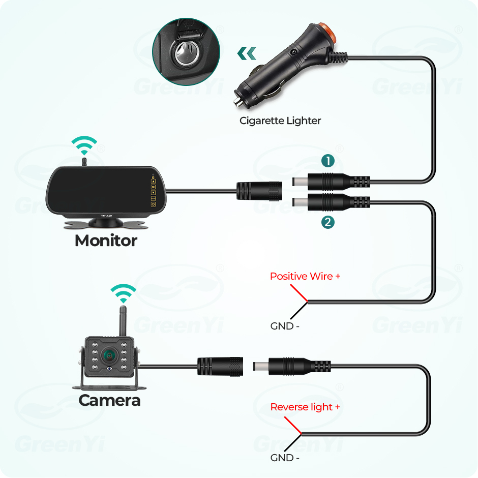 7 Inch Wireless AHD1080P BSD Mirror Car Monitor DVR Recorder With Reverse Backup Camera for Truck RV Trailer Camper Pickups