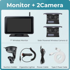 Monitor+2 Camera