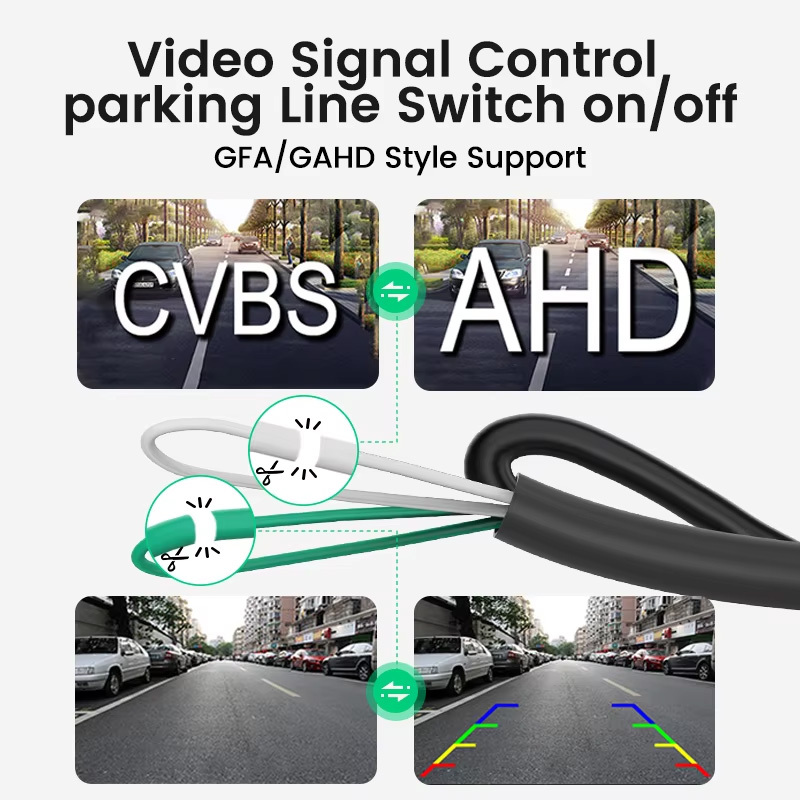 GreenYi Black Tailgate Handle with Backup Camera Replacement for Toyota Tacoma (2005-2015) | IP68 Waterproof | Parking Grid Lines Available | Easy to Install
