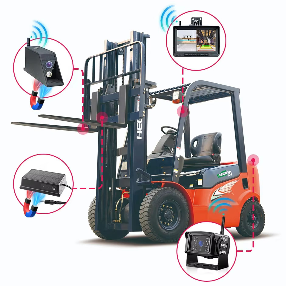 Digital Wireless 7 Inch DVR Monitor Laser Positioning Magnetic Battery 1080P Forklift Front View Camera BSD Radar Kit