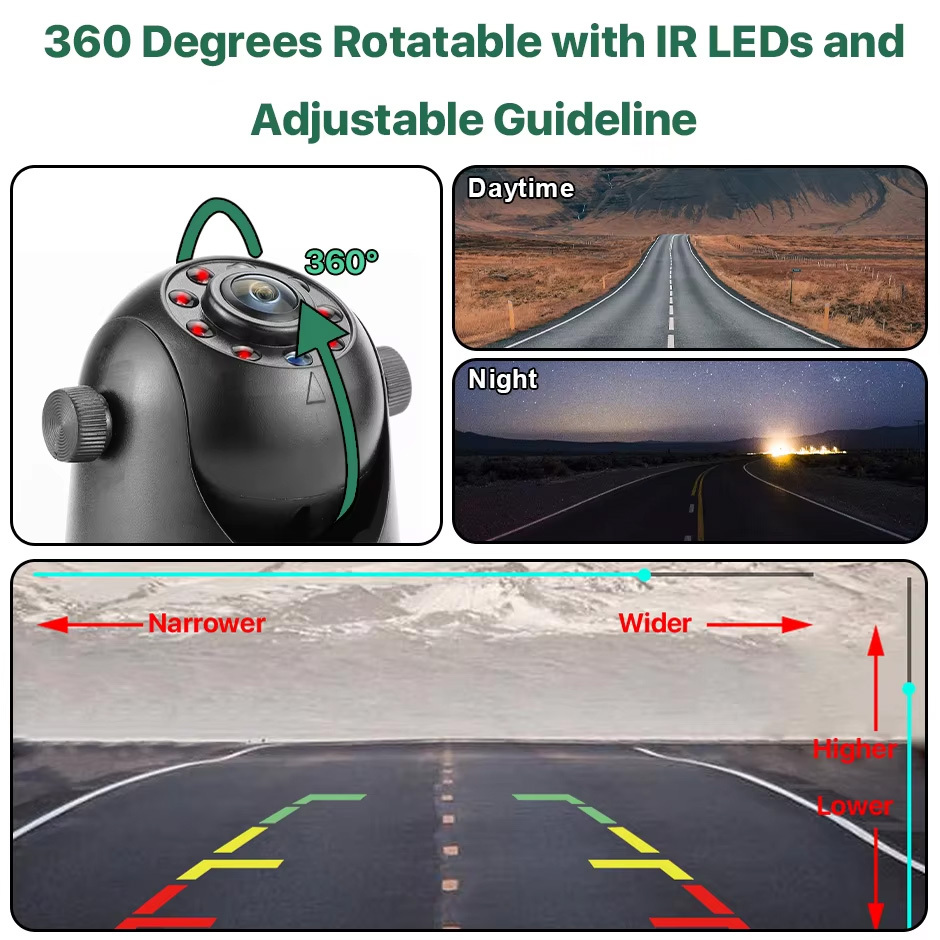 GreenYi WiFi 5G Fisheye Lens IR Night Vision Wireless Rear View Camera Magnetic Hitch for RV Truck for iPhone Android