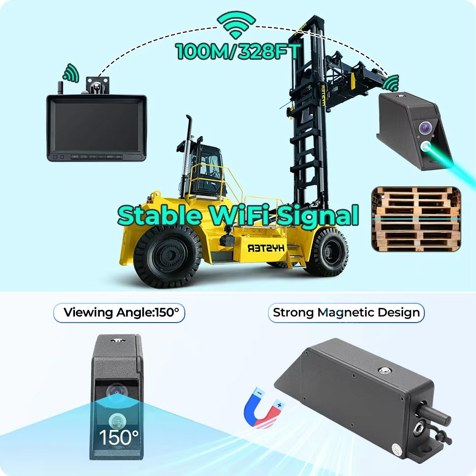 Digital Wireless 7 Inch DVR Monitor Laser Positioning Magnetic Battery 1080P Forklift Front View Camera BSD Radar Kit